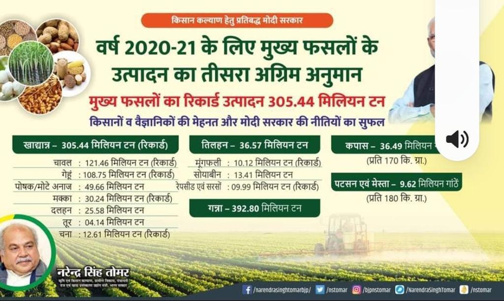 Agricultural production record despite  Covid-19 pandemic